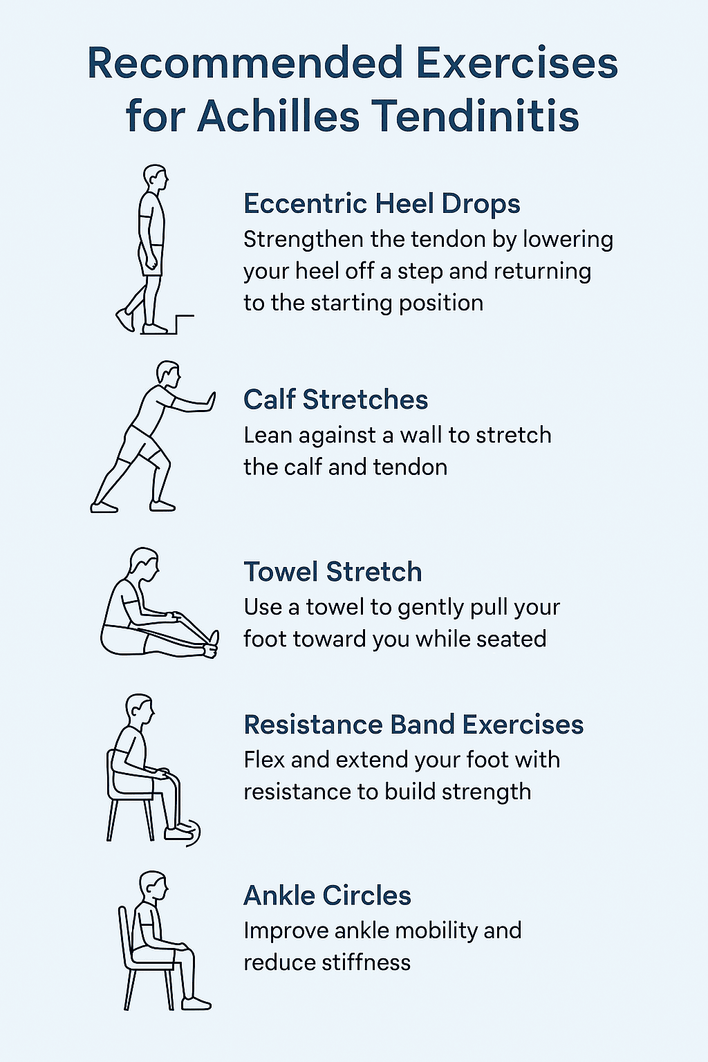 which-doctor-to-consult-achilles-tendinitis